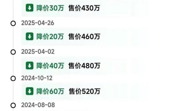 开云官网-熬了800多天，从660万降到345.8万！深圳一业主卖房经历引关注