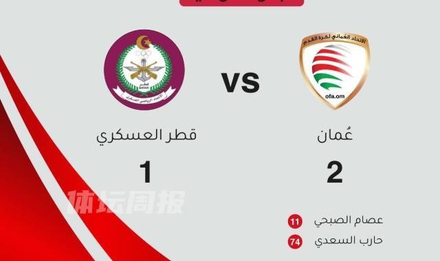 开云在线-阿曼队最后一场热身赛：2比1险胜卡塔尔部队足球队