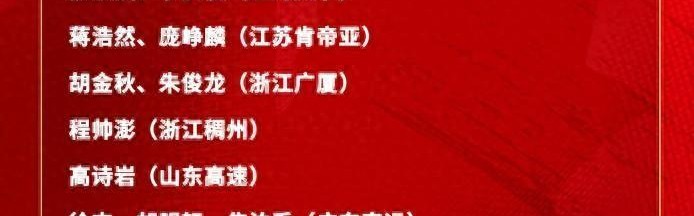 kaiyun-郭士强霸气！其他主帅不敢用的人被他招入中国男篮草根三级跳逆袭