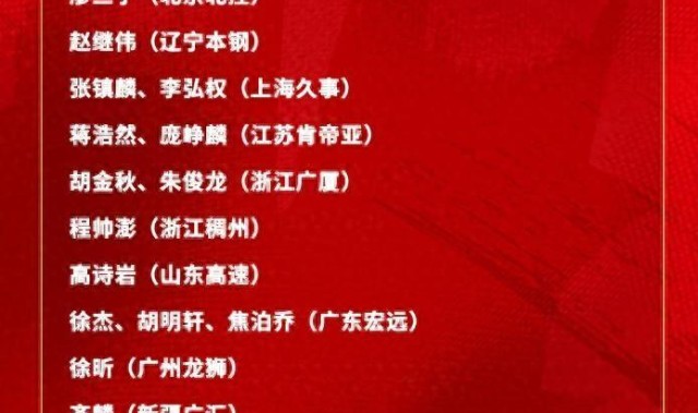 kaiyun-郭士强霸气！其他主帅不敢用的人被他招入中国男篮草根三级跳逆袭