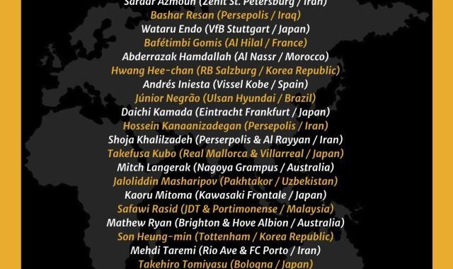 开云-【2020亚洲金球奖】24人提名史①亚冠仍是重要指标